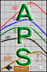 aps